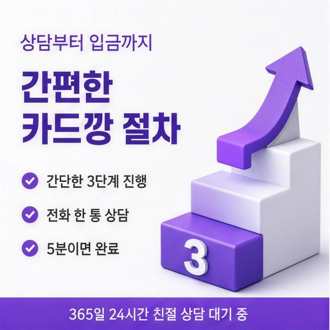 대구 일수대출 받는 법 간편한 3단계 절차 안내 카카오 대구일수